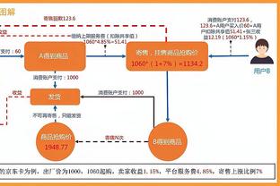 有点铁！系列赛最近3战 穆雷外线三分合计15投仅1中！