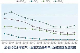 杭州亚运会沙排男子小组赛：中国两对组合携手出线晋级1/8决赛